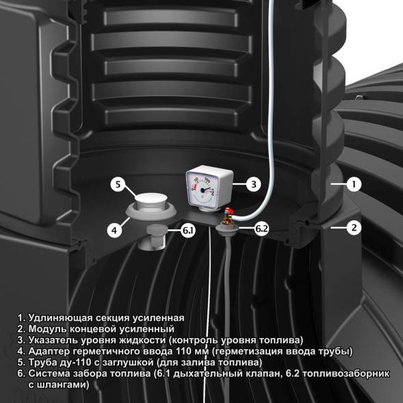 Емкость для дизельного топлива подземная горизонтальная, 12000 л, черный [TDLDT12000Y1]