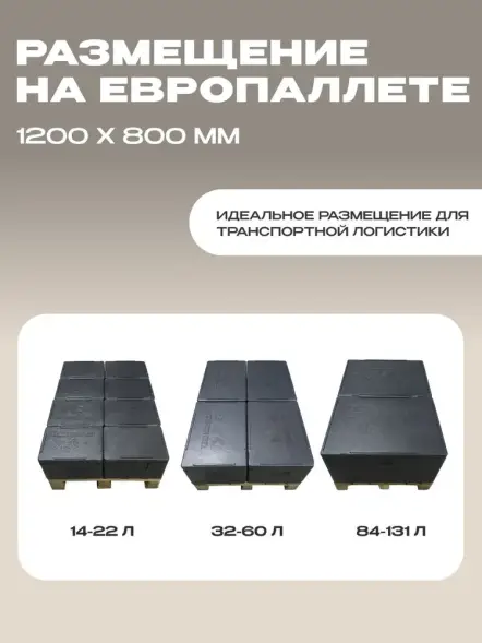 Термоконтейнер TERMOBOX Экстрим PRO, 22 л, 400х300х320 мм, 55кг/м3