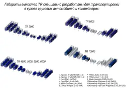 Емкость TR 4500 с откидной крышкой усиленная под плотность 1.2 г/см3 синий