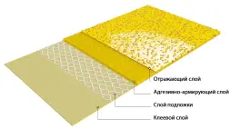 Лежачий полицейский ИДН-300-1 Средний элемент КОМПОЗИТ