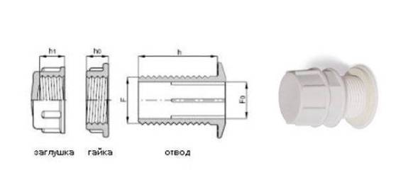 Отвод пластиковый с заглушкой 1/2"