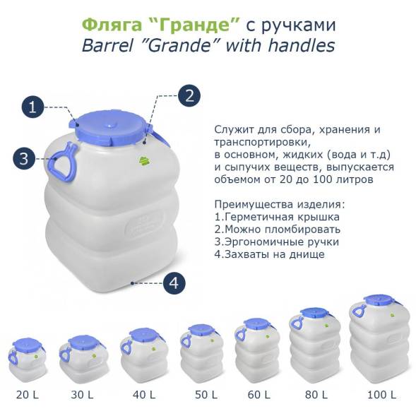 Фляга (бидон) пластиковая для пищевых продуктов Martika Гранде, 60 л, фиолетовый [С912ФИЛ]